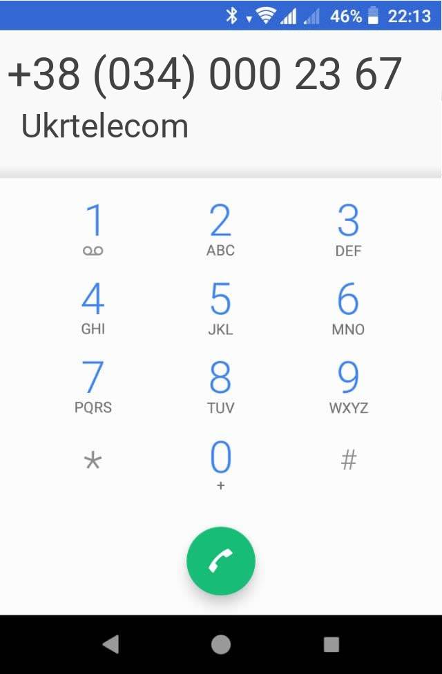 Кто звонит?